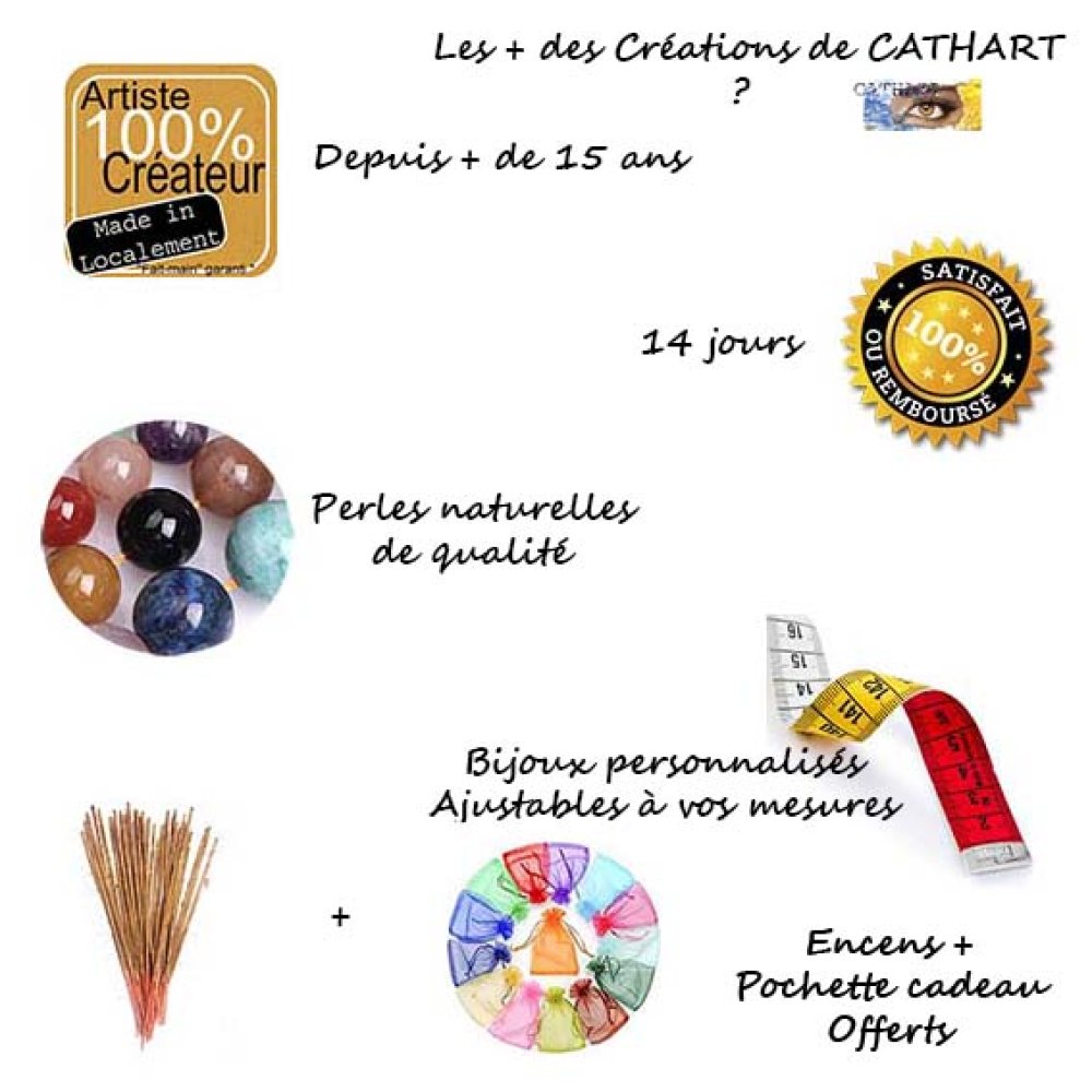 Les + des Créations de CATHART